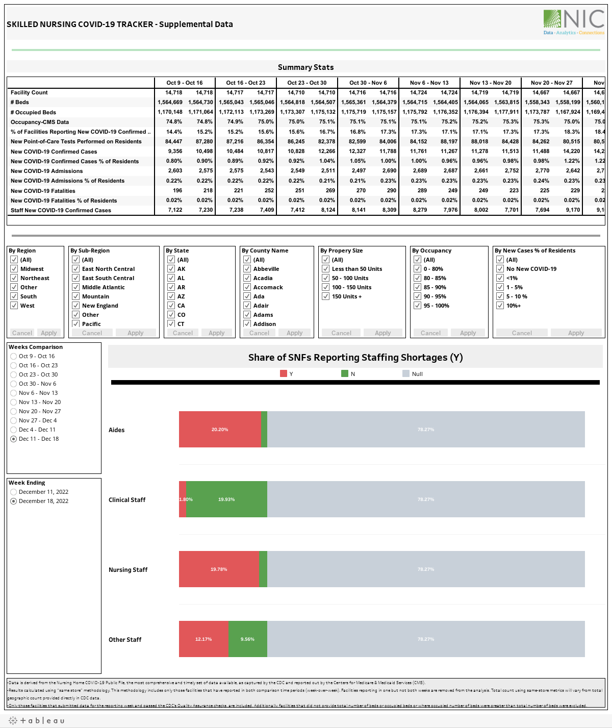 Dashboard 4 (2) 