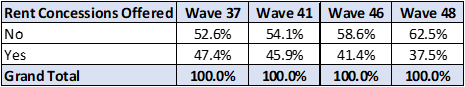 2022-12-15 10_33_20-ESI Wave 48 Writeup_Final  -  Read-Only - Word
