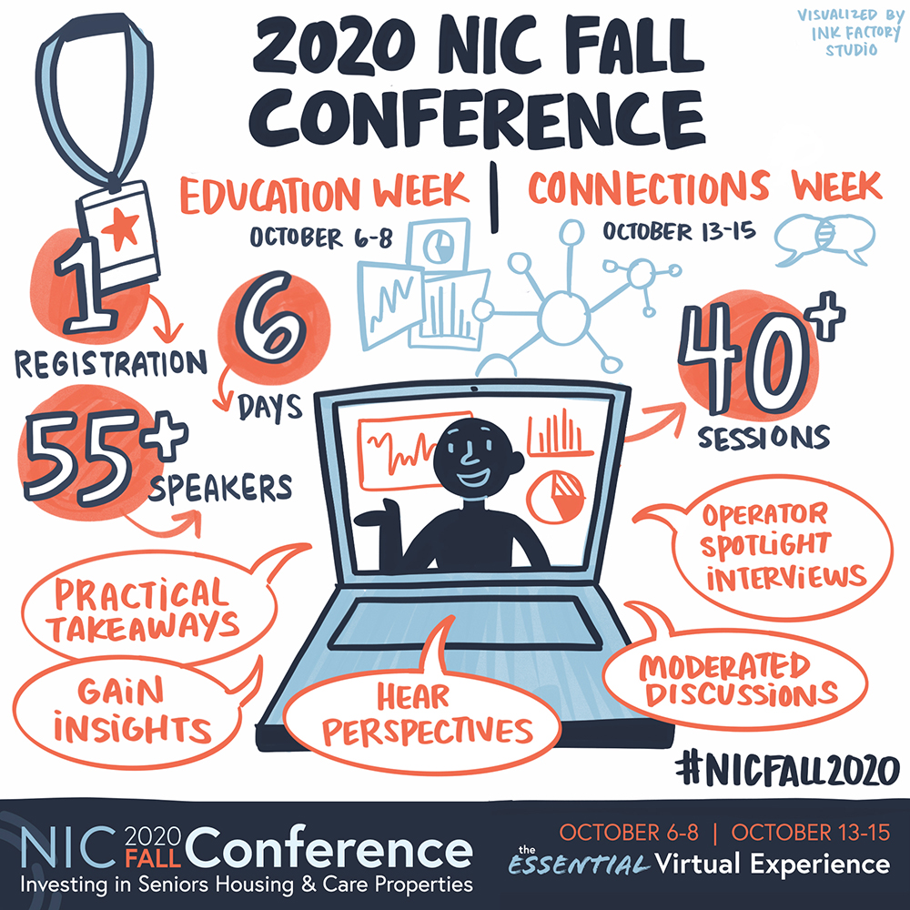 2020 NIC Fall Conference