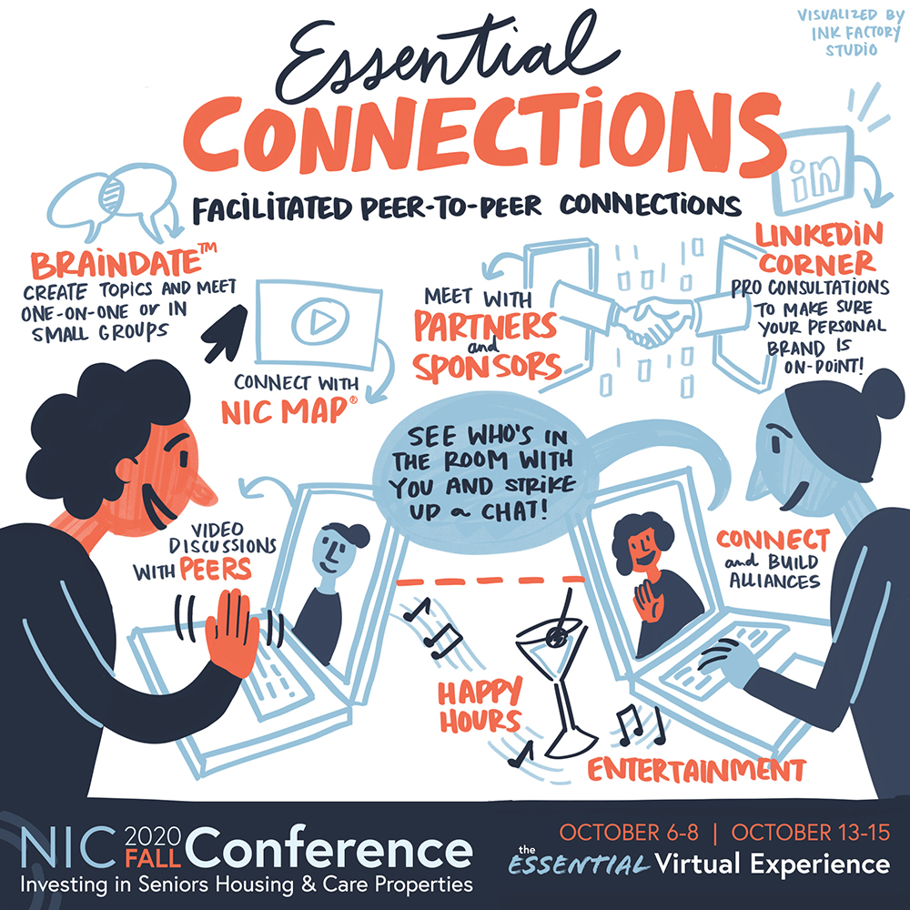 2020 NIC Fall Conference Connections