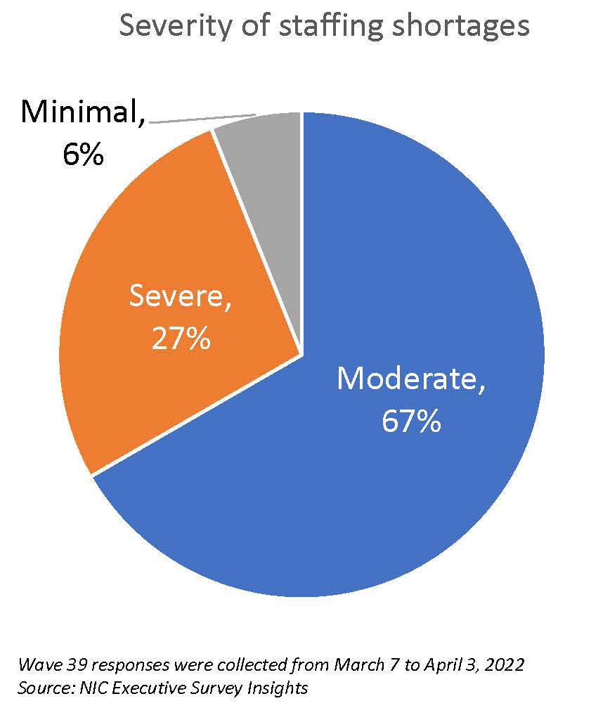Wave 39 Report Charts_Final_Page_3