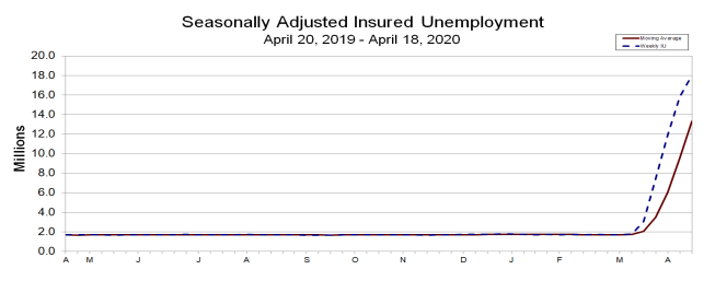 employment blog 4-30 2