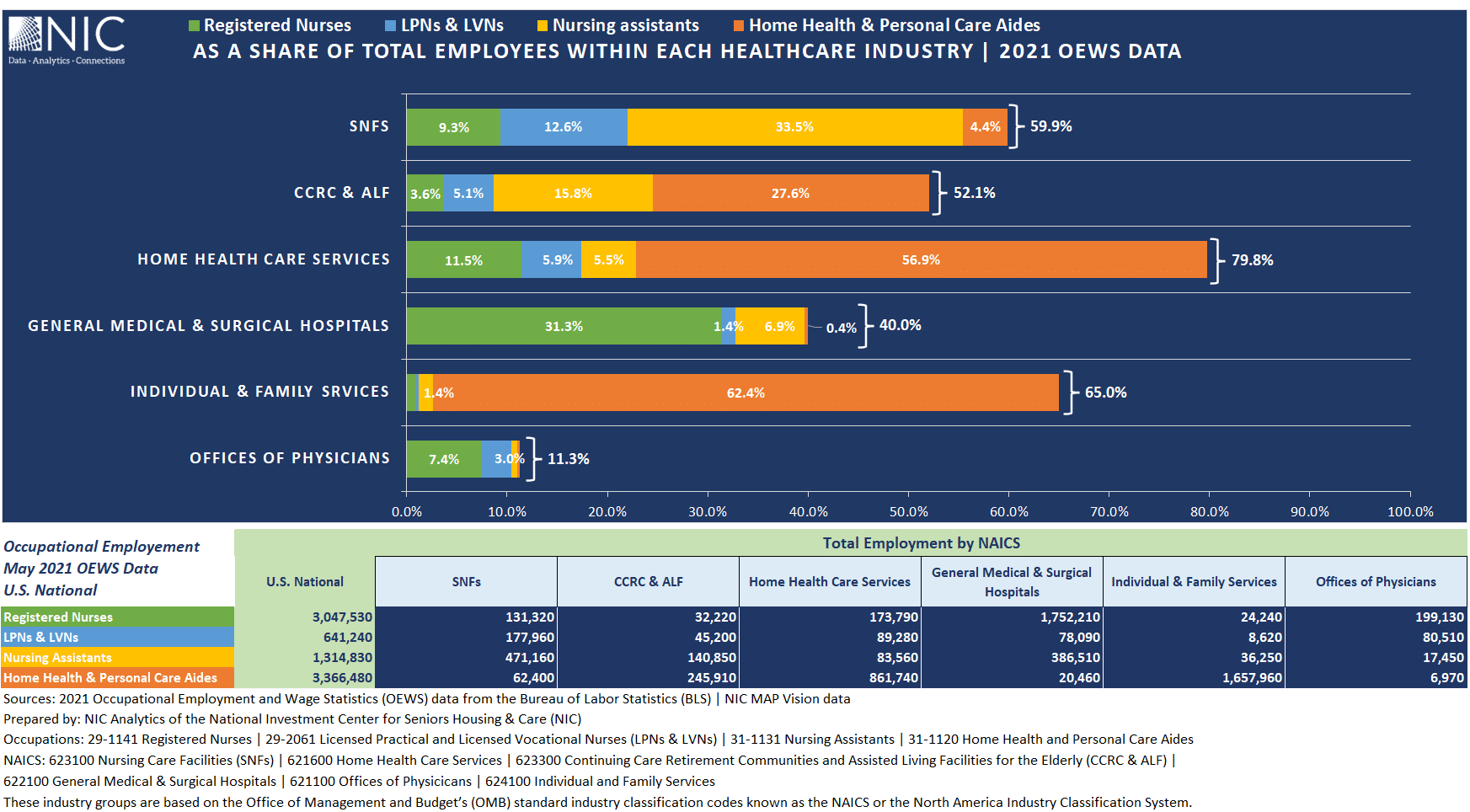See long description