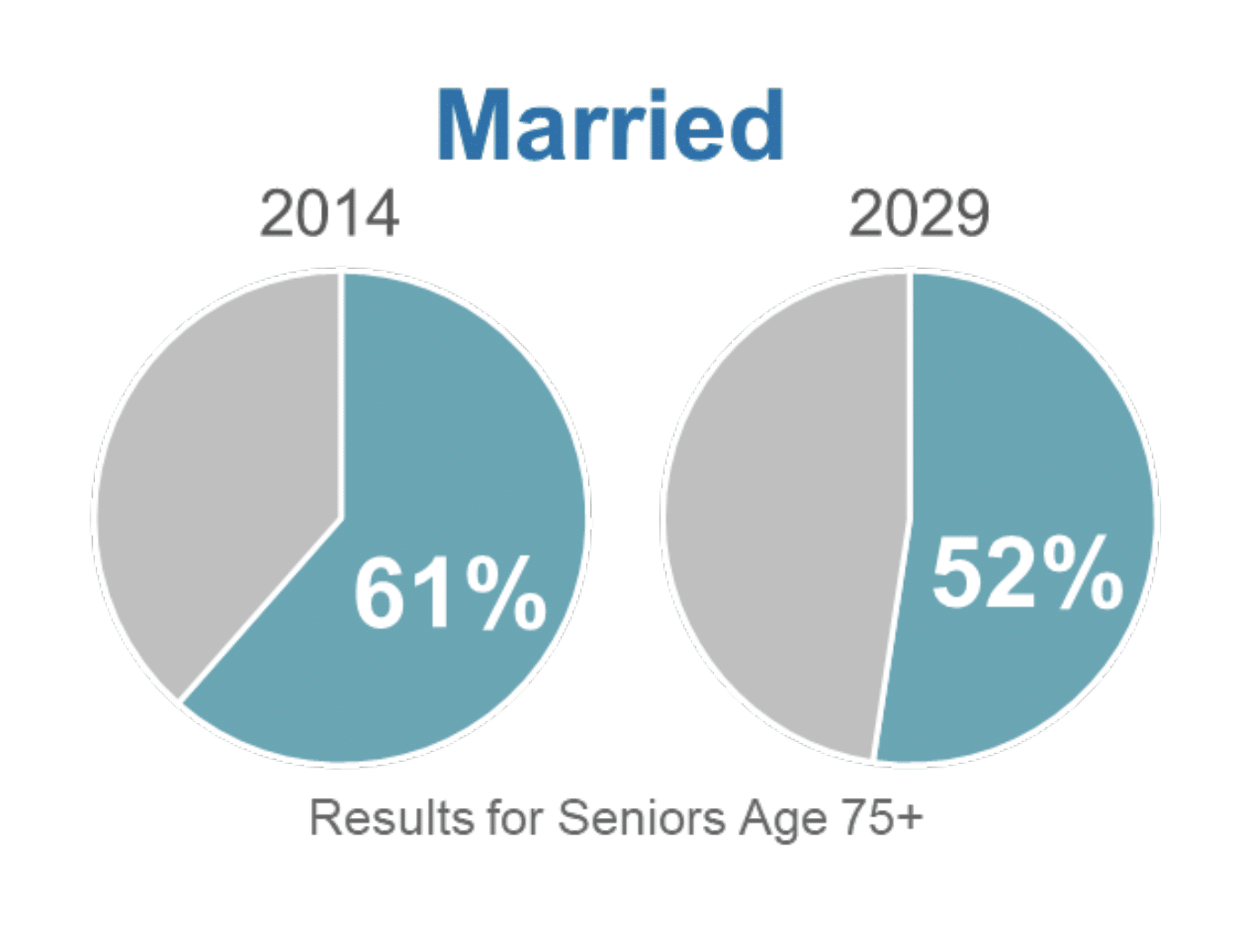 See long description