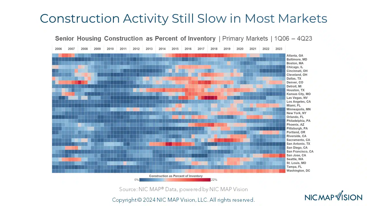Heat map showing metropolitan areas with construction as percent of inventory