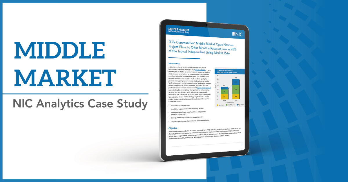 Opus by 2Life Communities: Middle Market Case Study