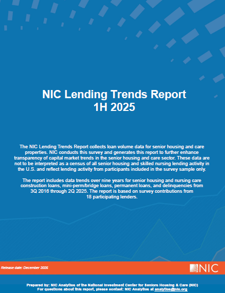 Cautious Optimism Continued in 1H 2025 as Lending Stayed Active and Delinquencies Improved