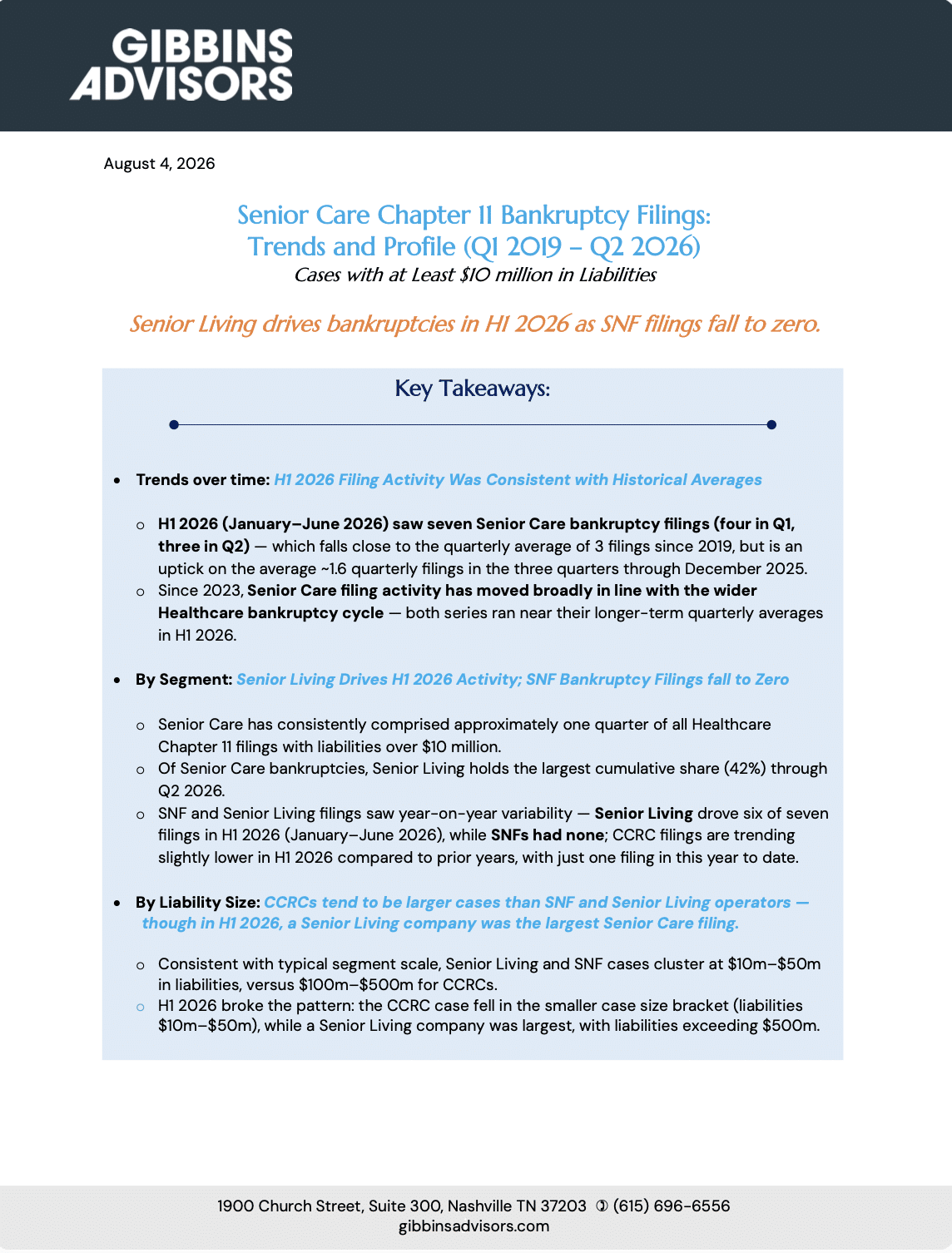 Senior Care Chapter 11 Bankruptcy Filings: Trends and Profile (2Q2019-2Q2026)